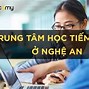 Trung Tâm Tiếng Đức Tại Vinh